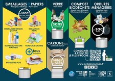 TRI SELECTIF TRI SELECTIF